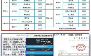 江苏单招 报名缴费细节