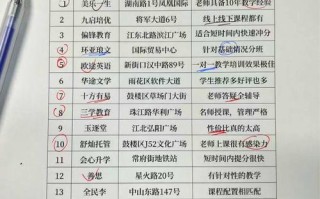 南京英语培训机构怎么选？