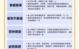 上海英语培训机构哪家好？