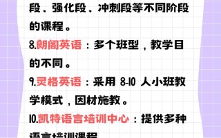 上海儿童英语机构排名，哪个更靠谱？