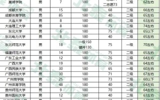2025年体育单招套路