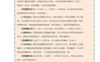 如何分析议论文论据？