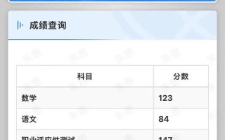 2025辽宁单招成绩何时公布？