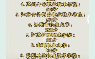 2025江苏高三单招政策有哪些变化？
