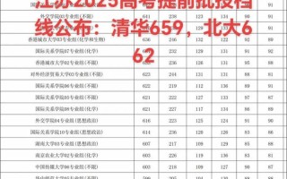 2025江苏单招分数线何时公布？