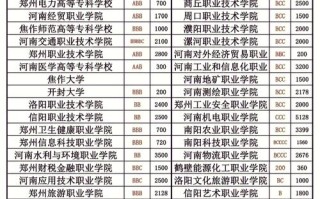 填了单招单还能去学校吗