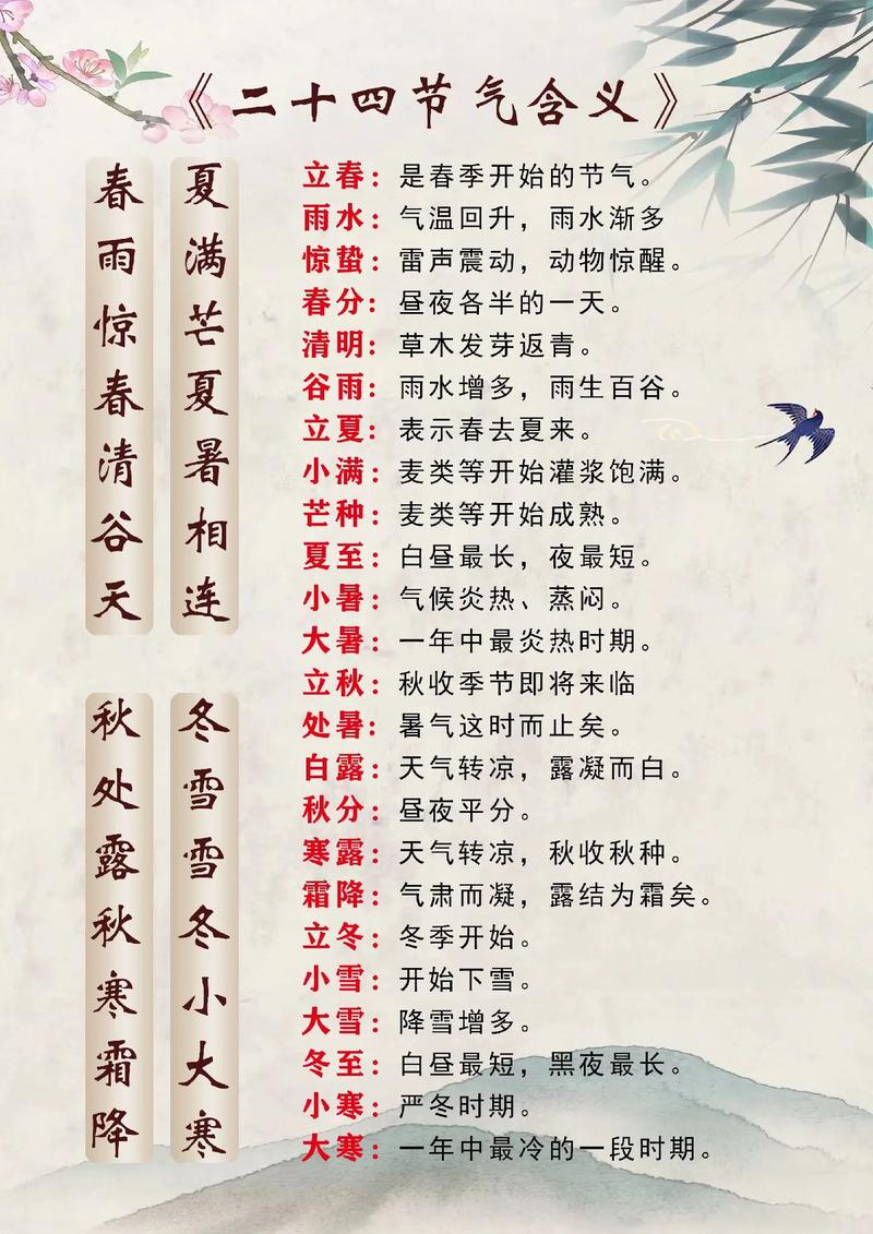 二十四节气议论文800字-第3张图片-厚德教育培训 二十四节气议论文800字-第3张图片-厚德教育培训