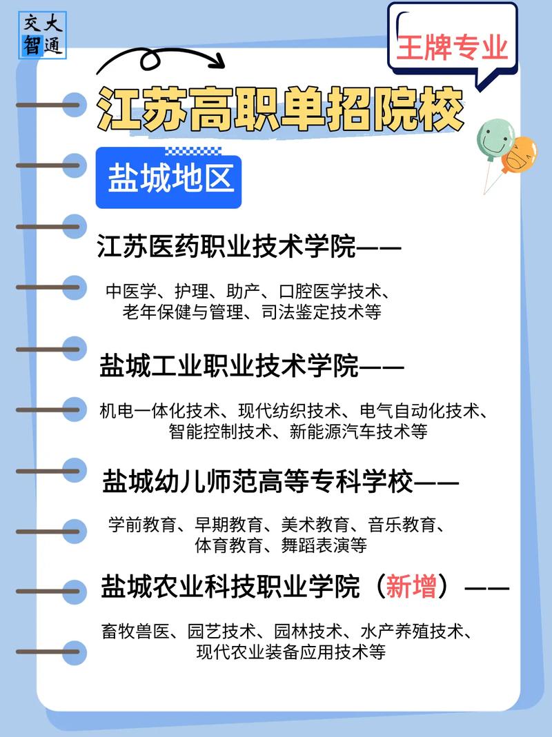盐城卫校2025单招网址是什么?-第3张图片-厚德教育培训 盐城卫校2025单招网址是什么?-第3张图片-厚德教育培训