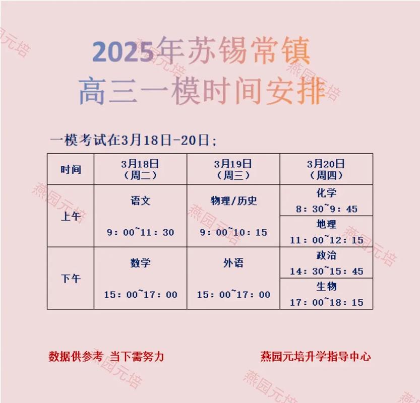 2025江苏高中单招何时开始？-第3张图片-厚德教育培训