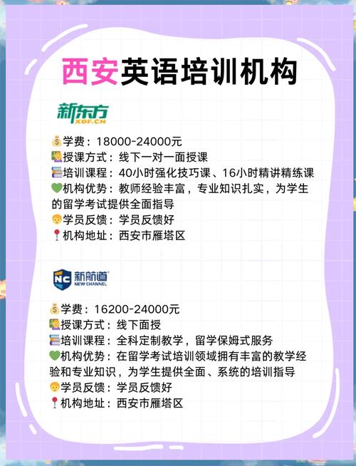 英语培训机构哪个比较好?-第3张图片-厚德教育培训 英语培训机构哪个比较好?-第3张图片-厚德教育培训