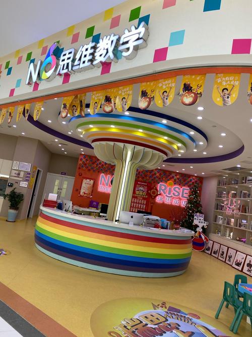 上海英语哪家好？机构怎么选？-第3张图片-厚德教育培训