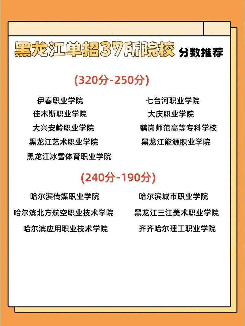 2025黑龙江高职单招何时开始?-第1张图片-厚德教育培训 2025黑龙江高职单招何时开始?-第1张图片-厚德教育培训