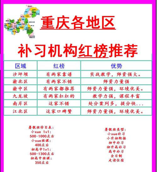 重庆少儿英语机构哪家好?排名靠谱吗?-第3张图片-厚德教育培训 重庆少儿英语机构哪家好?排名靠谱吗?-第3张图片-厚德教育培训