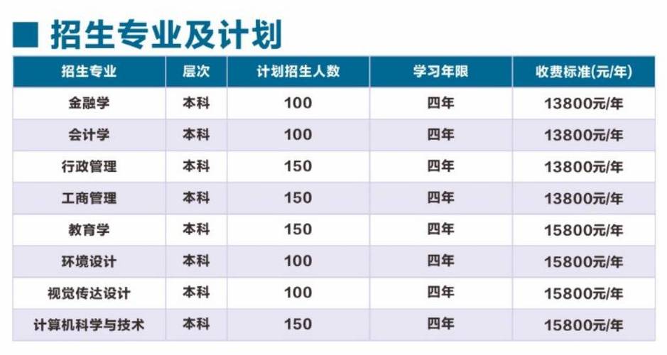 江汉大学2025体育单招何时开始报名?-第2张图片-厚德教育培训 江汉大学2025体育单招何时开始报名?-第2张图片-厚德教育培训