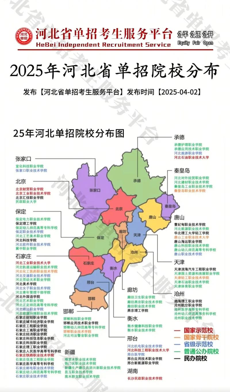 2025河北单招学校排名哪家强?-第2张图片-厚德教育培训 2025河北单招学校排名哪家强?-第2张图片-厚德教育培训
