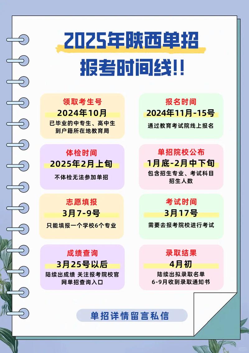 2025单招报名时间何时公布?-第3张图片-厚德教育培训 2025单招报名时间何时公布?-第3张图片-厚德教育培训