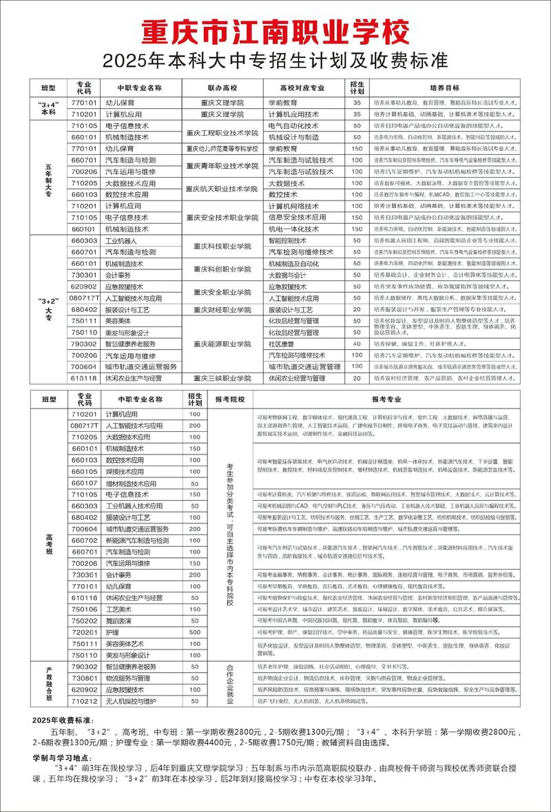 重庆2025单招学校排名怎么排?-第3张图片-厚德教育培训 重庆2025单招学校排名怎么排?-第3张图片-厚德教育培训