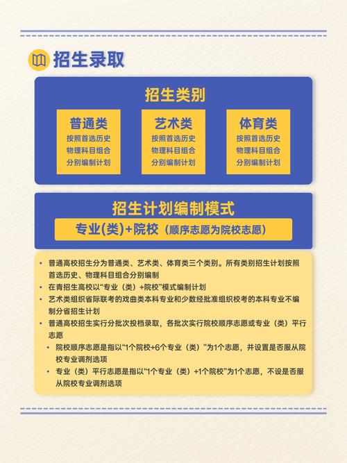 2025单招志愿能否修改？-第3张图片-厚德教育培训