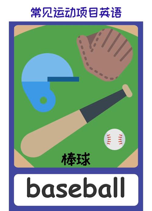 幼儿体育英语培训,如何让运动学英语更高效?-第2张图片-厚德教育培训 幼儿体育英语培训,如何让运动学英语更高效?-第2张图片-厚德教育培训