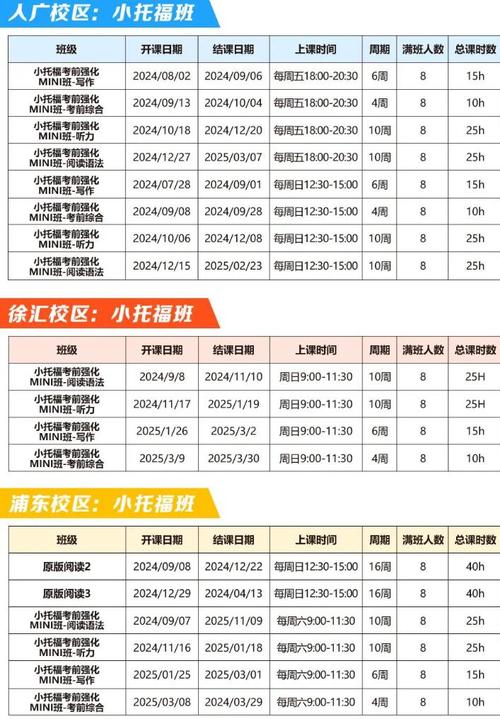 托福培训价格究竟如何计算?-第1张图片-厚德教育培训 托福培训价格究竟如何计算?-第1张图片-厚德教育培训