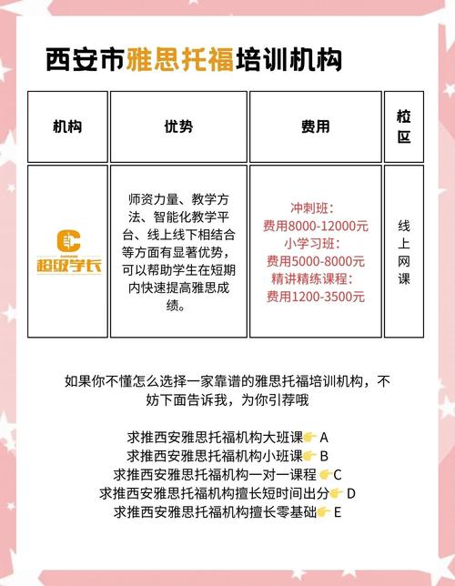 托福培训价格究竟如何计算?-第3张图片-厚德教育培训 托福培训价格究竟如何计算?-第3张图片-厚德教育培训