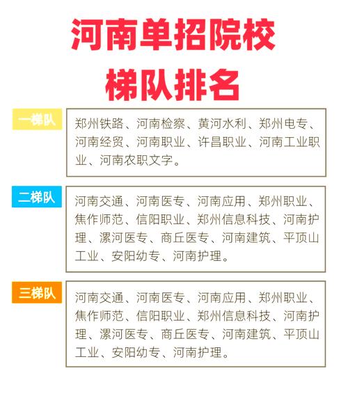 郑州华信学院2025单招-第1张图片-厚德教育培训 郑州华信学院2025单招-第1张图片-厚德教育培训