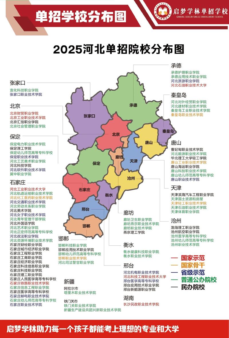 2025河北单招公办学校有哪些?-第1张图片-厚德教育培训 2025河北单招公办学校有哪些?-第1张图片-厚德教育培训