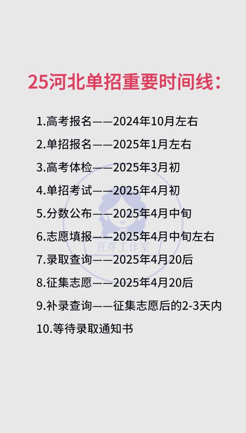 2025单招考试时间何时定?-第2张图片-厚德教育培训 2025单招考试时间何时定?-第2张图片-厚德教育培训