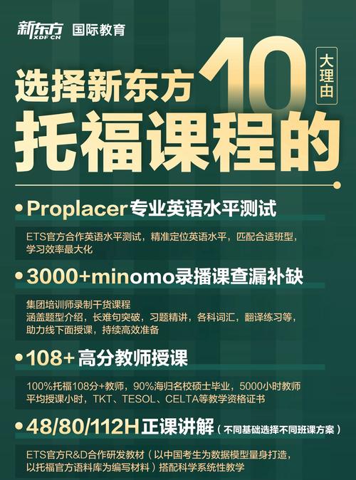 托福英语培训品牌怎么选?-第1张图片-厚德教育培训 托福英语培训品牌怎么选?-第1张图片-厚德教育培训