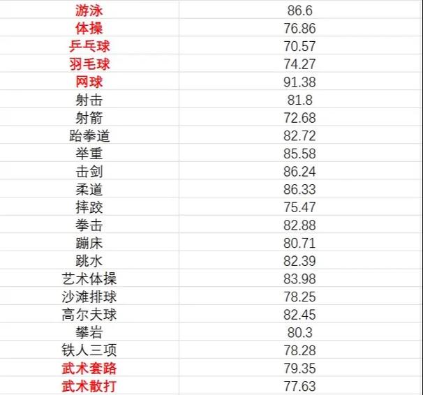 北京体育大学2025单招何时开始报名?-第1张图片-厚德教育培训 北京体育大学2025单招何时开始报名?-第1张图片-厚德教育培训
