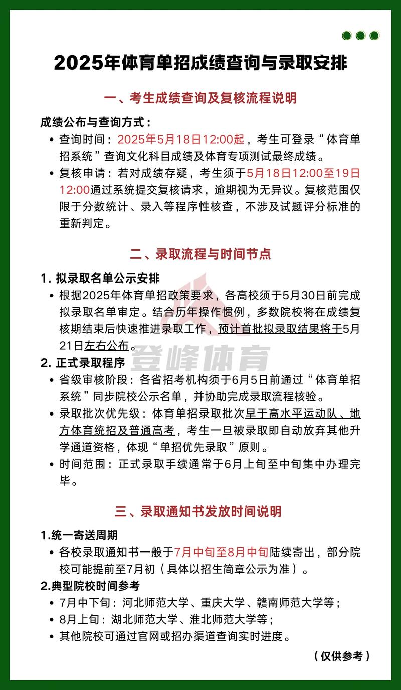 2025单招成绩怎么查?-第2张图片-厚德教育培训 2025单招成绩怎么查?-第2张图片-厚德教育培训