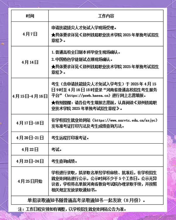 郑州铁路大学2025单招何时开始报名?-第3张图片-厚德教育培训 郑州铁路大学2025单招何时开始报名?-第3张图片-厚德教育培训