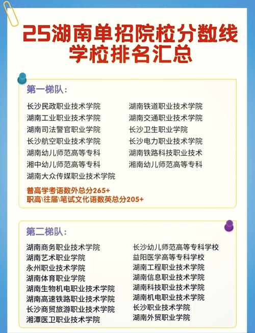 2025单招学校排名怎么评?哪些学校更靠前?-第2张图片-厚德教育培训 2025单招学校排名怎么评?哪些学校更靠前?-第2张图片-厚德教育培训