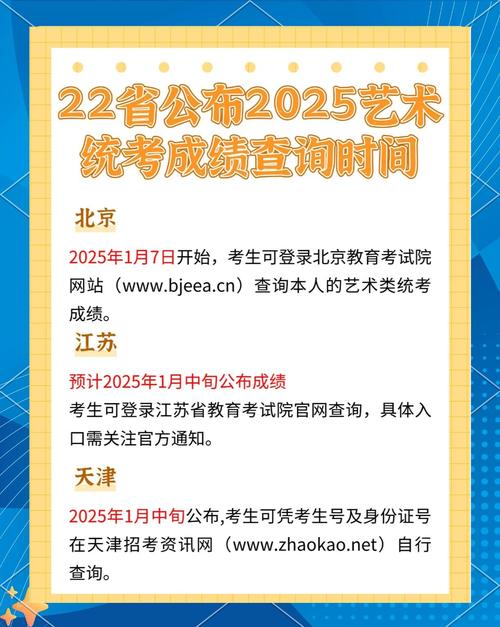 2025艺术单招成绩何时可查?-第1张图片-厚德教育培训 2025艺术单招成绩何时可查?-第1张图片-厚德教育培训