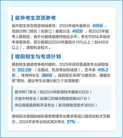 2025江苏单招分数何时可查?-第2张图片-厚德教育培训 2025江苏单招分数何时可查?-第2张图片-厚德教育培训