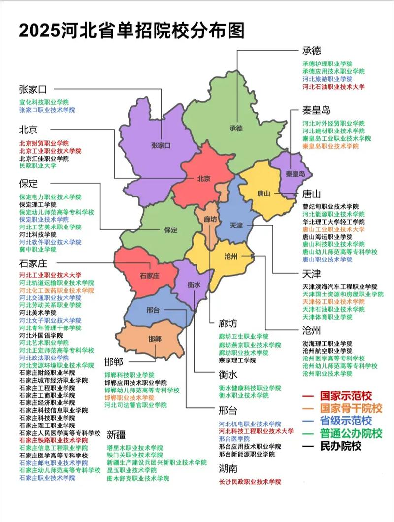 2025河北对口单招有哪些学校招生?-第1张图片-厚德教育培训 2025河北对口单招有哪些学校招生?-第1张图片-厚德教育培训