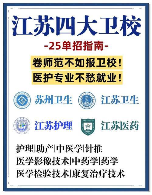 盐城卫校2025单招免试有哪些条件?-第1张图片-厚德教育培训 盐城卫校2025单招免试有哪些条件?-第1张图片-厚德教育培训