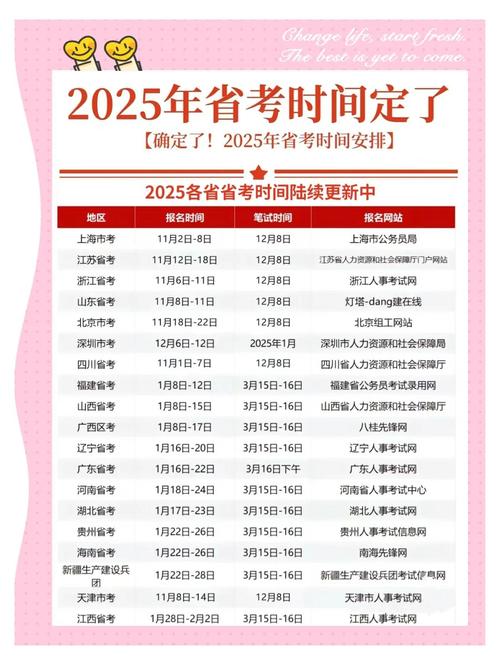 2025农村单招啥时候报名?-第2张图片-厚德教育培训 2025农村单招啥时候报名?-第2张图片-厚德教育培训