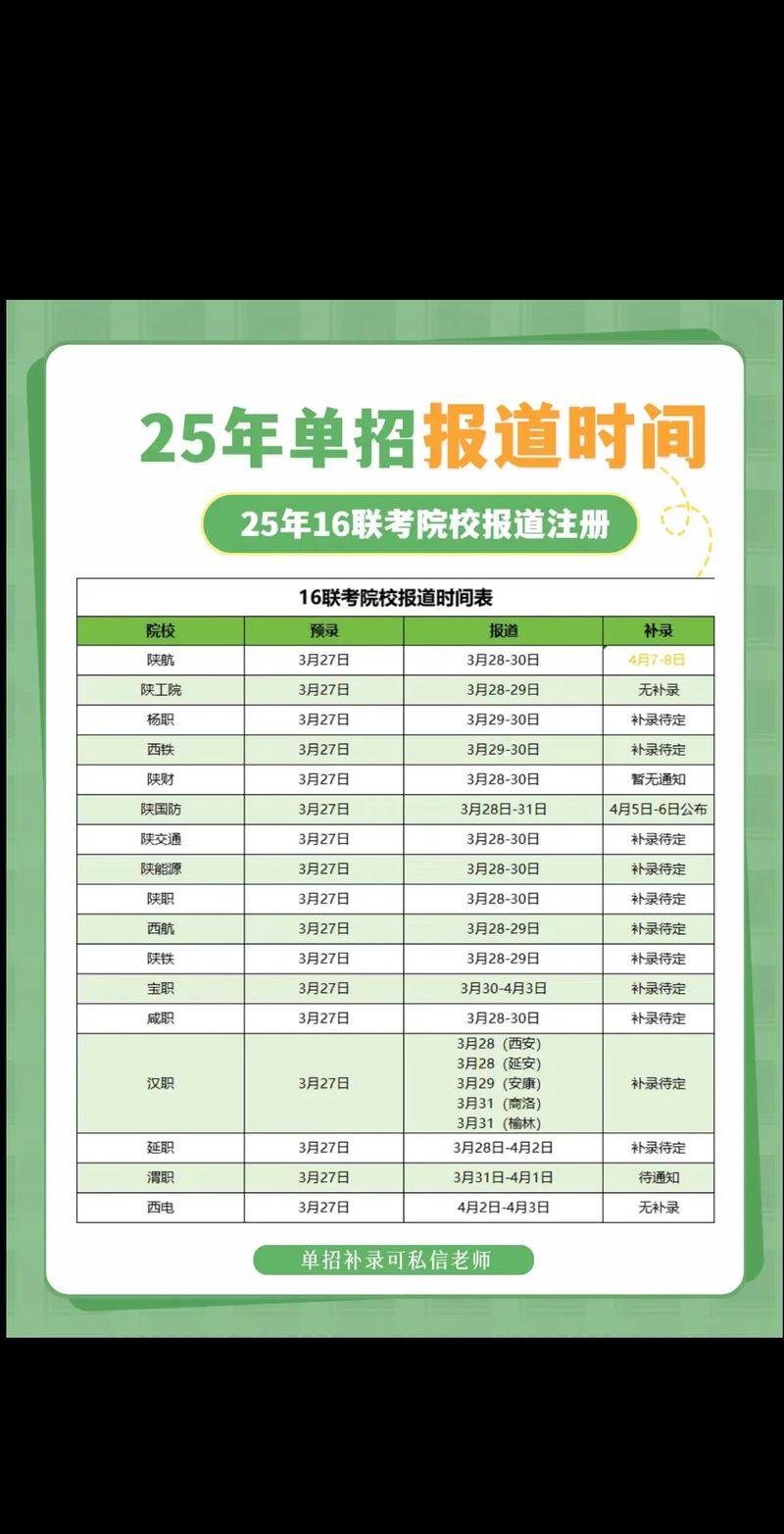 2025农村单招啥时候报名?-第1张图片-厚德教育培训 2025农村单招啥时候报名?-第1张图片-厚德教育培训