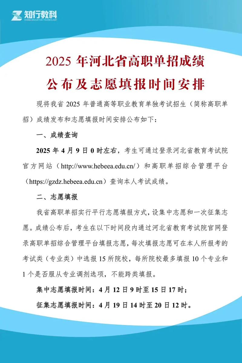 2025高职单招成绩什么时候出?-第1张图片-厚德教育培训 2025高职单招成绩什么时候出?-第1张图片-厚德教育培训