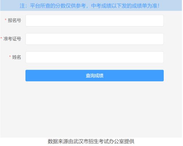 湖北2025单招成绩何时可查？-第2张图片-厚德教育培训
