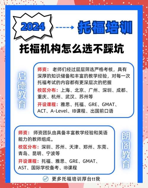 托福英语培训市场哪家好?-第1张图片-厚德教育培训 托福英语培训市场哪家好?-第1张图片-厚德教育培训