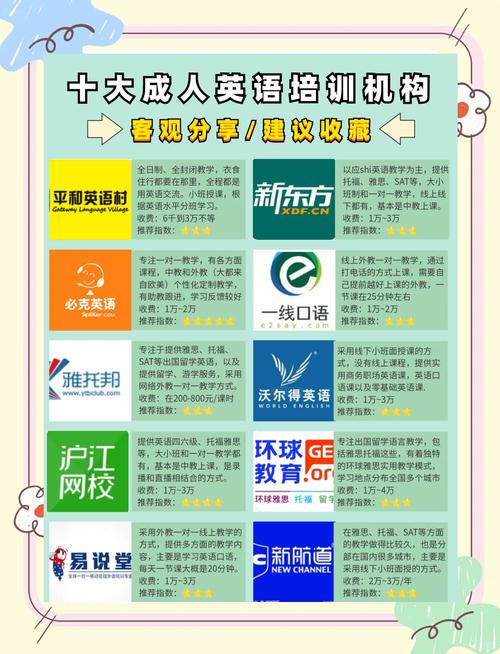 英语培训哪家服务更靠谱?-第1张图片-厚德教育培训 英语培训哪家服务更靠谱?-第1张图片-厚德教育培训