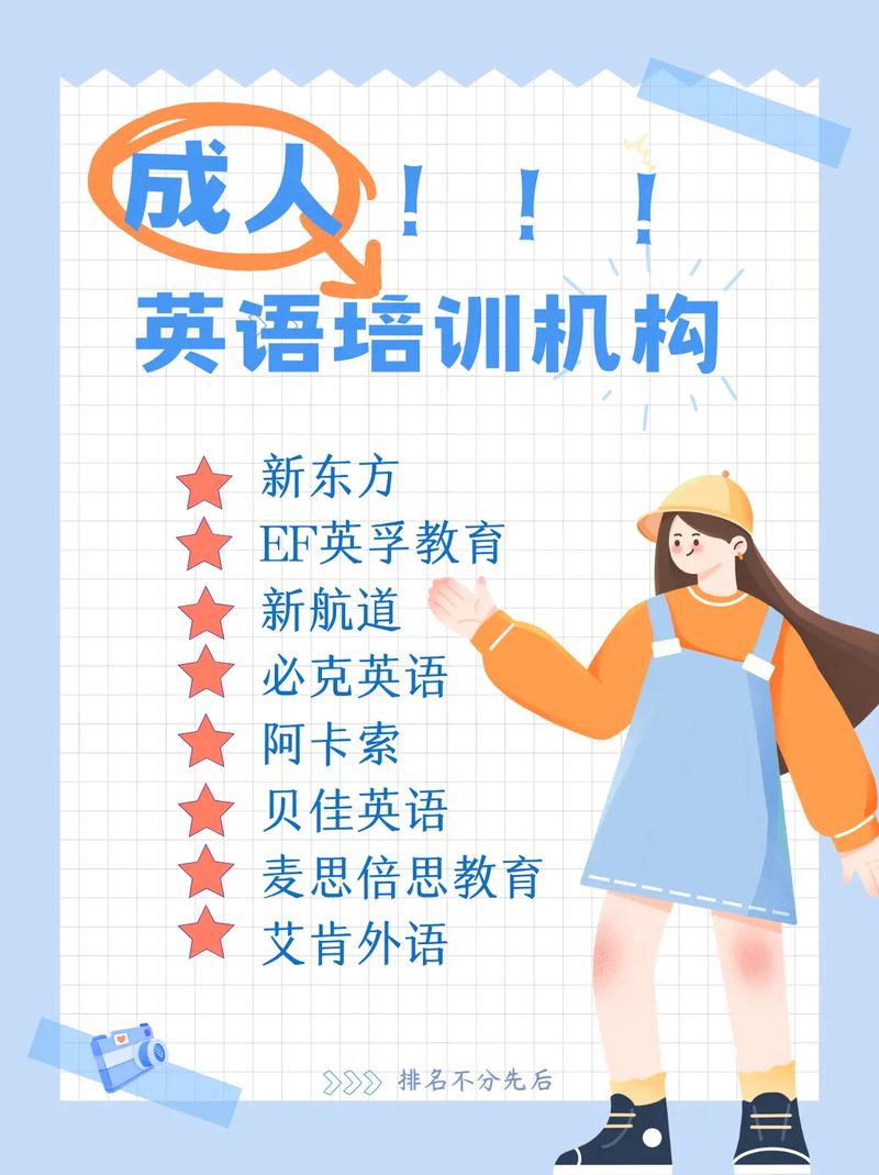 成人英语口语培训PPT如何高效提升?-第2张图片-厚德教育培训 成人英语口语培训PPT如何高效提升?-第2张图片-厚德教育培训