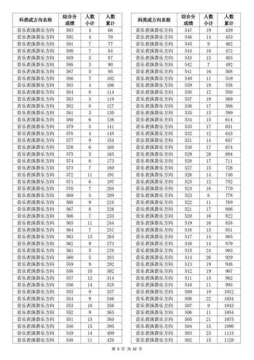 2025浙江单考单招成绩何时公布?-第1张图片-厚德教育培训 2025浙江单考单招成绩何时公布?-第1张图片-厚德教育培训