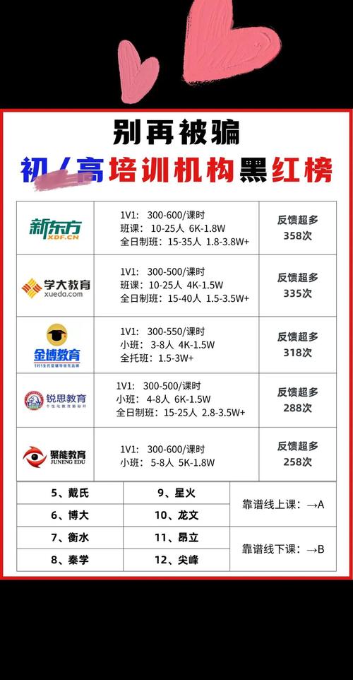 温江少儿英语培训价格一般多少？-第1张图片-厚德教育培训