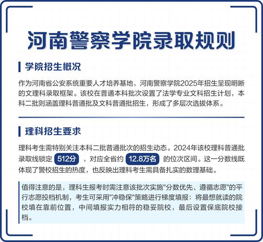 2025河南警察学院单招何时开始报名?-第3张图片-厚德教育培训 2025河南警察学院单招何时开始报名?-第3张图片-厚德教育培训