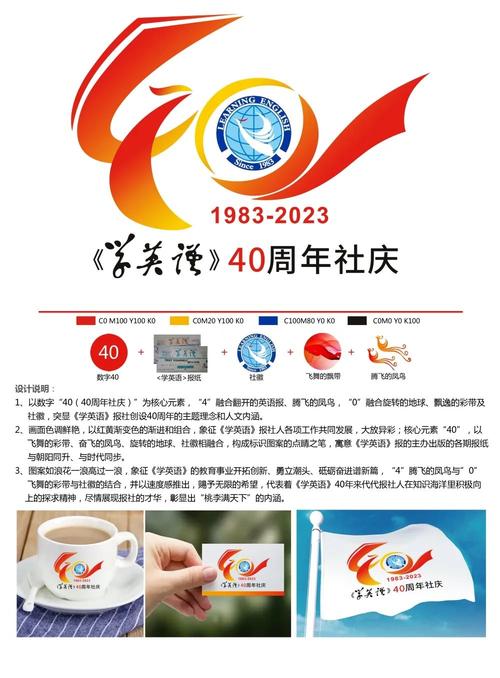 英语培训机构周年庆标语有哪些创意？-第3张图片-厚德教育培训