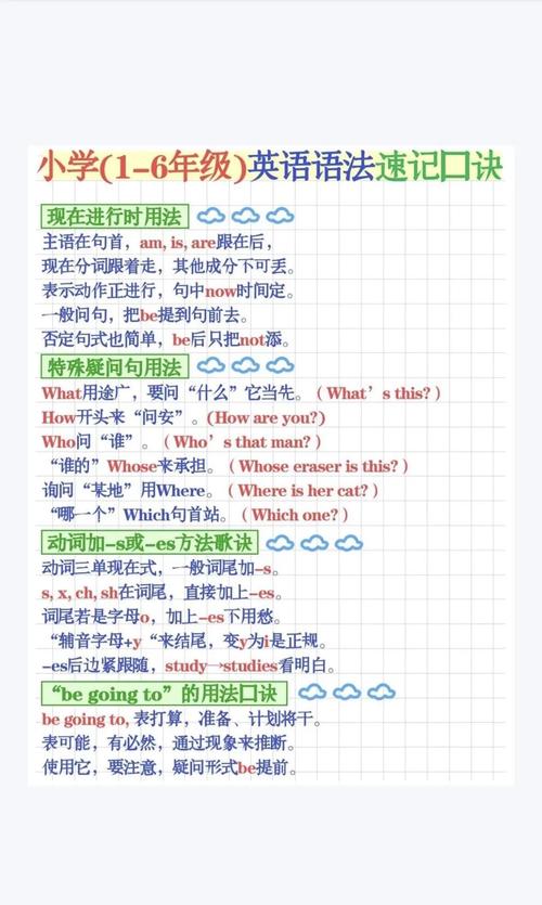 英语口语培训怎么学才有效？-第1张图片-厚德教育培训