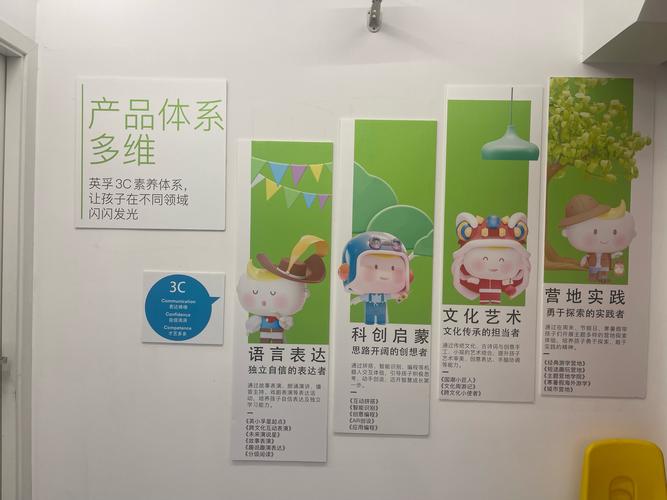 无锡少儿英语培训学校怎么选？-第2张图片-厚德教育培训